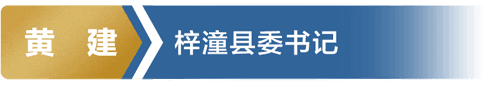 黄建 梓潼县委书记